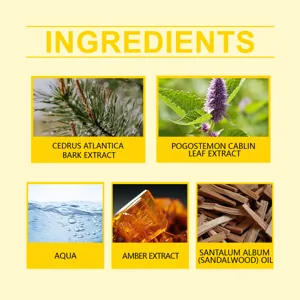 Vista dettagliata degli ingredienti del profumo di lusso, inclusi sandalo e ambra