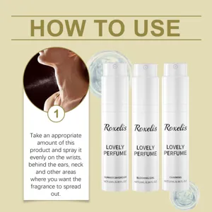 Schritt-für-Schritt-Anleitung zur Verwendung des Roxelis Parfüm-Spray-Sets