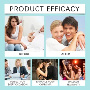 Lifestyle scenarios showing pheromone perfume efficacy and benefits for various occasions