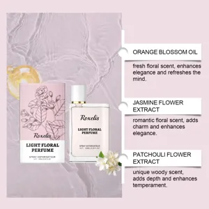 Détail d'un parfum floral léger aux notes de fleur d'oranger, jasmin et de patchouli