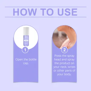 Stapsgewijze handleiding voor het aanbrengen van het violette parfum voor geur