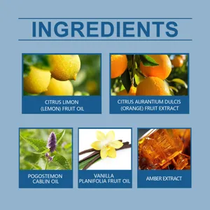 Detailed product image showing natural perfume ingredients including lemon, patchouli and vanilla.