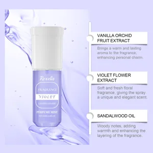 Gedetailleerd overzicht van Roxelis Violet Parfum Mist met ingrediëntenextracten
