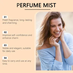 Profumo spray alla vaniglia: fragranza a lunga durata e design portatile per uso quotidiano