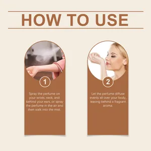 Guía detallada de uso del perfume paso a paso para aplicar en muñecas y cuello