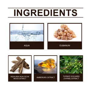 Detailed breakdown of natural ingredients for oud and ambergris niche perfume