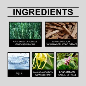 Detailed breakdown of natural perfume ingredients like rosemary and sandalwood extract.