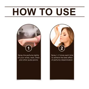 Detailed step-by-step usage guide for agarwood perfume application on pulse points
