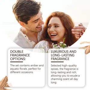 Détail lifestyle d'un coffret de parfum de luxe aux notes d'ambre et fleurs aquatiques