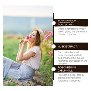 Description détaillée des notes de santal, musc et patchouli dans le coffret parfum.