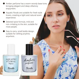 Vue rapprochée du coffret de parfum Roxelis avec ambre chaud et senteurs florales aquatiques