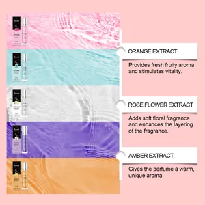 Details zum Roxelis Rollerball Parfüm-Set mit Blumen- und Fruchtduft-Extrakten.
