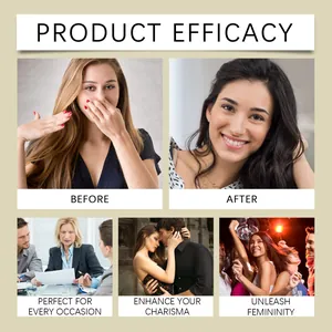 Infographic of agarwood cedar perfume benefits for office, dating, and party scenes