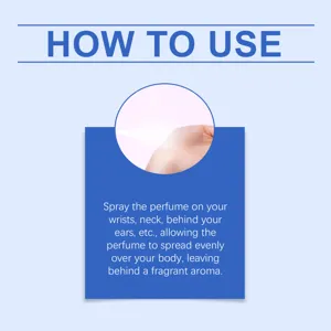 Detail showing how to use the fragrant perfume on wrists and neck