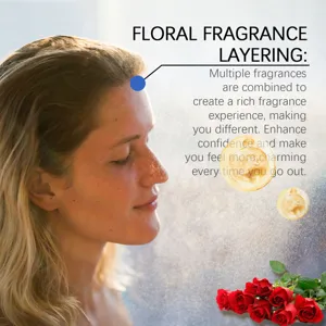 Illustration of floral fragrance layering and mist effect for magnetic charm perfume