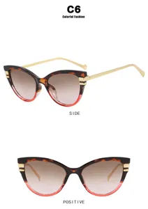 Vue détaillée des lunettes œil de chat dégradé écaille vers rouge avec branches dorées