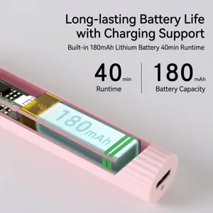 Φορητή μίνι λάμπα νυχιών UV με μπαταρία 180mAh για 40 λεπτά χρήσης.