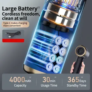 Portable cordless handheld car vacuum cleaner with 4000mAh battery for home and office