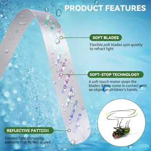 Replacement fan blades for electronic fly repellent with safe stop technology and reflective pattern.