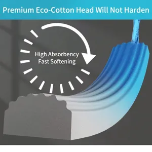 Highly absorbent eco-cotton sponge mop head refill for mini handheld desktop cleaning