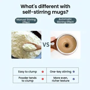 Mug automatique en acier inoxydable avec comparaison du mélange par vortex pour le café