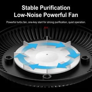 Ventola turbo interna potente per portacenere purificatore d'aria elettrico
