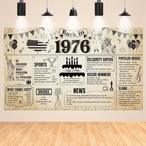 Bannière de fond de photographie de fête d'anniversaire vintage 1976