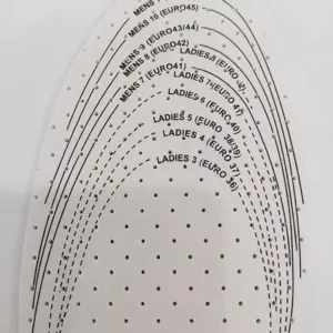 Detail of cut-to-fit shoe insoles showing sizing guide lines for men and women