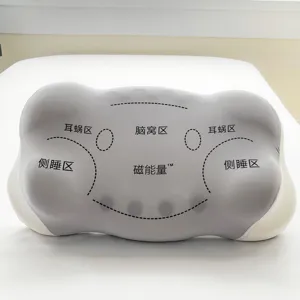 Ergonomisches Memory-Foam-Nackenkissen mit Funktionszonen für optimale Nackenstuetze.