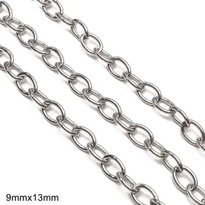 Macro detail of 9mmx13mm stainless steel oval link chain for DIY jewelry making crafts