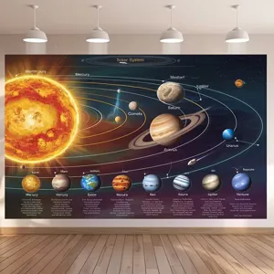 Fotohintergrund zum Thema Sonnensystem für Partydekorationen im Innen- und Außenbereich