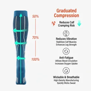 High-performance blue cycling compression socks featuring a gradient pressure zone design