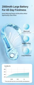 Detailansicht der internen Komponenten eines blauen blattlosen Nackenventilators mit Grafik