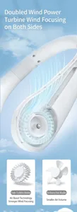 Makroansicht der Doppelturbinenflügel des Nackenventilators im Vergleich zu normalen