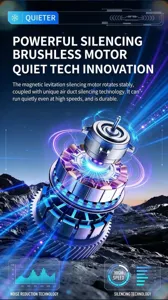 High-speed brushless motor detail with copper coils for portable outdoor cooling fan