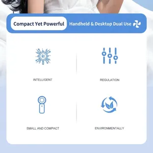 Detailed infographic highlighting key features of a portable USB rechargeable mini hand-held fan