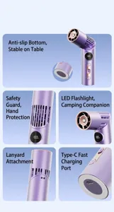 Detailansicht des lila Handventilators mit Type-C Anschluss und LED-Licht.