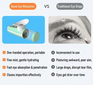 Portable nano eye moisturizer vs traditional drops for dry eyes and fatigue relief