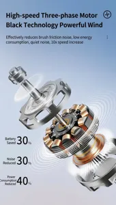 Detailed 3D render of high-speed brushless motor for SL612 portable handheld fan