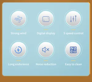 Infographic highlighting key features of the SL618 portable USB handheld fan device