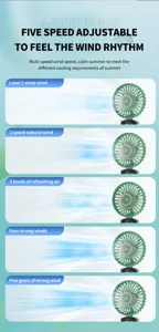 Detailed view of the 5-speed adjustable wind settings for the SL618 mini handheld fan