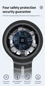 Detail view of SL612 handheld mini fan showing four safety protection features.