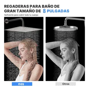 Comparaison détaillée de la couverture d'une pomme de douche à effet pluie de 8 pouces