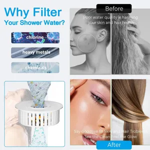 Shower water filter detail showing comparison of skin and hair health with filtration