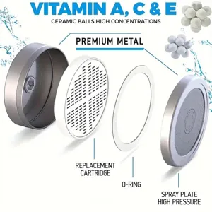 Gedetailleerd overzicht van douchekoponderdelen met vitaminecartridge en metalen plaat.