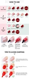 Tutoriel détaillé du vernis gel BORN PRETTY avec étapes et conseils contre l'écaillage.