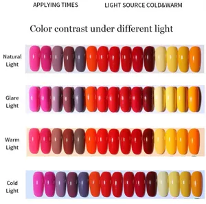 Comparison of 12-color nail painting gel swatches under different light sources