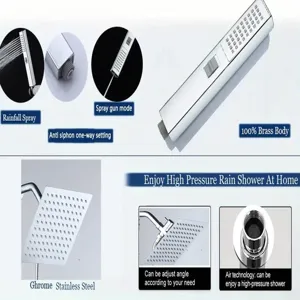 Detailed features of concealed stainless steel shower set with pressurized rainfall modes