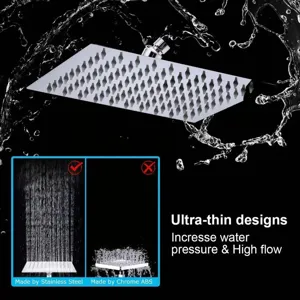 Ultra-thin square stainless steel rain shower head for high water pressure performance