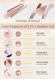 Détails du gel de construction multifonction 8-en-1 pour extensions d'ongles.